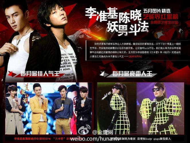 什么是微博达人?(微博达人剧情介绍)