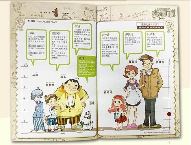 查理九世全集的顺序?(假面剧情分集介绍)