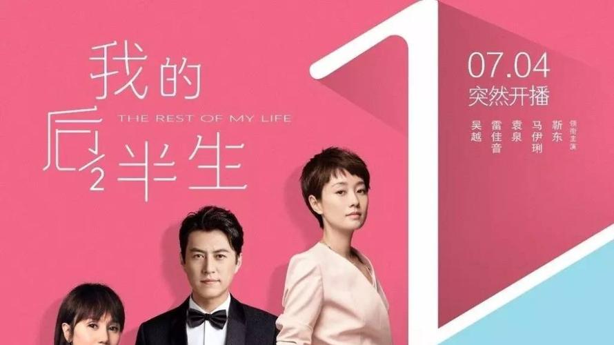 我的后半生剧情介绍？（忘记我是谁剧情介绍）