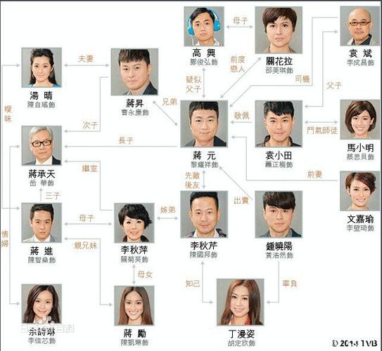 名门暗战黄浩然胡定欣大结局？（名门暗战剧情分集介绍）