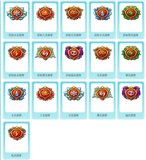 《洛克王国》的八大徽章是？（勋章剧情介绍）