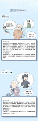 骗了别人的钱,中途双方又协商写了还款计划,也付过利息,还算诈骗吗?(欺诈计划剧情介绍)