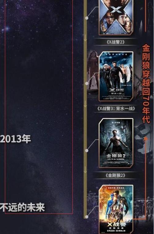 x战警编年史?(x战警1剧情介绍)