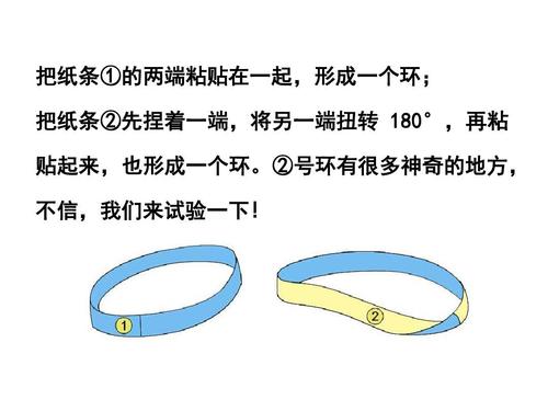 莫比乌斯团的资料？（莫比乌斯剧情介绍）