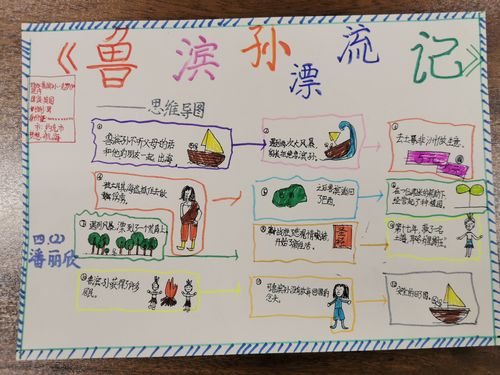 鲁滨逊漂流记，荒岛拓荒主要内容？（逃出孤岛剧情介绍）