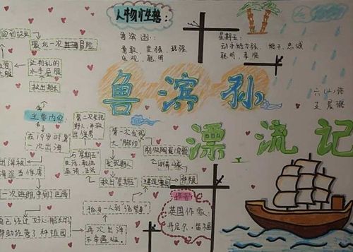 鲁滨逊漂流记,荒岛拓荒主要内容?(逃出孤岛剧情介绍)