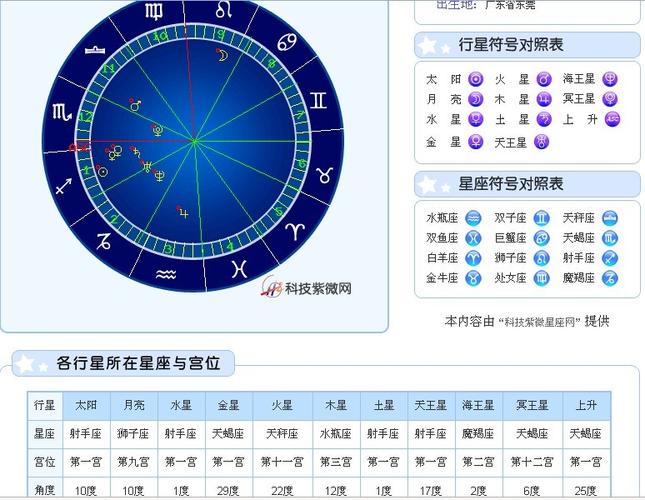 1993年4月28号月亮星座是什么?(28个月亮剧情介绍)