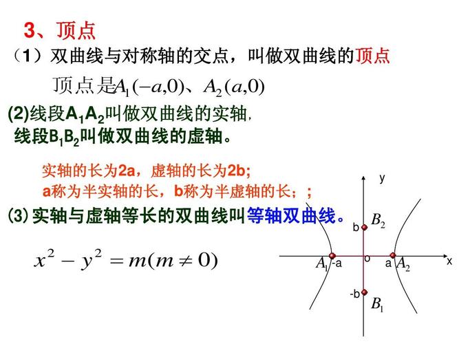 双曲线的顶点和焦点有什么区别?(零的焦点剧情介绍)