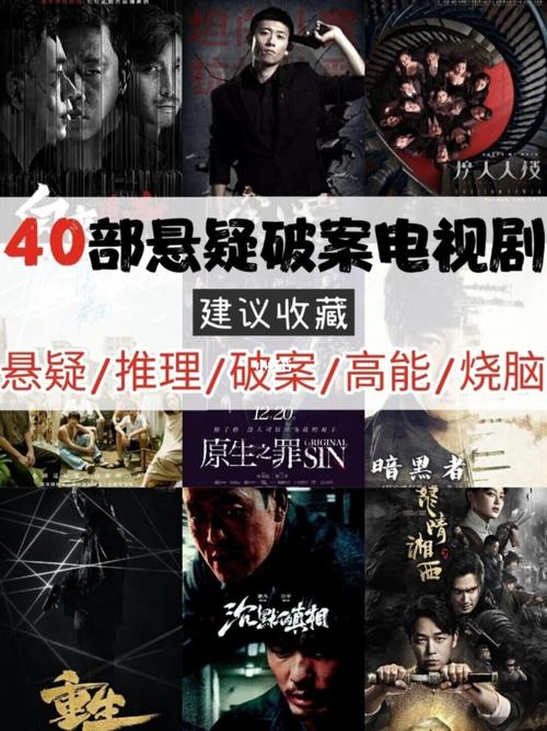 介绍几部香港的破案电视剧吧。最好是关于法医技术多点的?(神探卫斯理剧情介绍)
