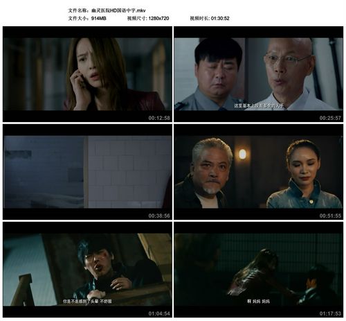 幽灵医院结局什么意思？（幽灵医院剧情完整介绍）