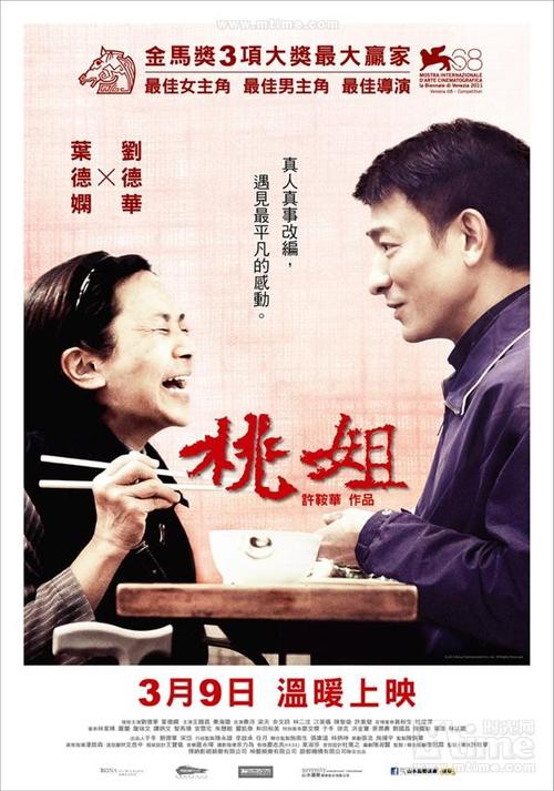香港电影公司发展史？（桃姐电影剧情介绍）
