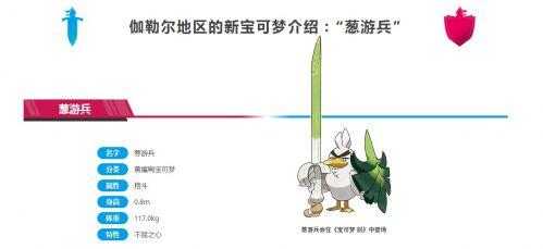 葱游兵进化条件?(鸭王2剧情详细介绍)