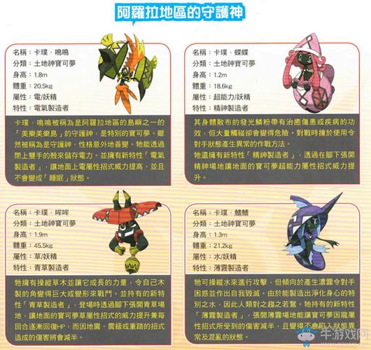 24课月迹课文主要讲了什么?(口袋妖怪日月剧情介绍)