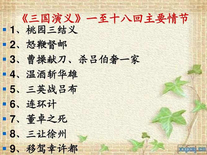 三国演义每一集的名字是什么?(三国剧情介绍每集题目)