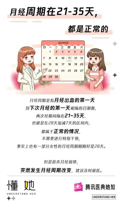 年龄已经48岁了48天没来月经怎么回事?(48天日本剧情介绍)
