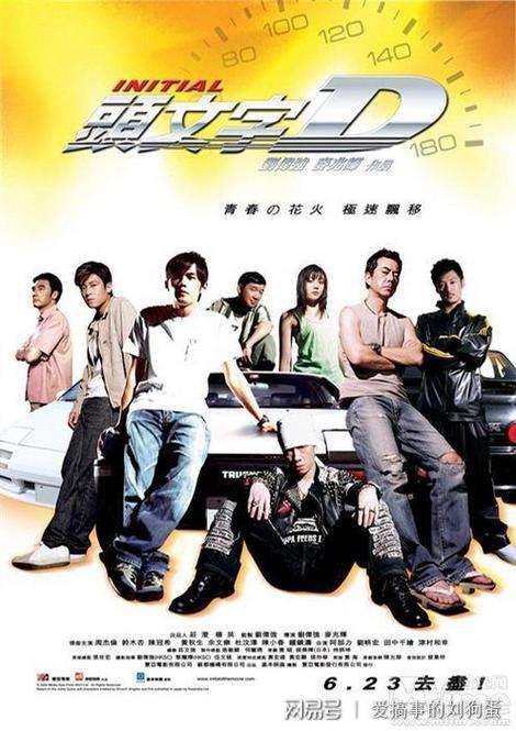 头文字d故事详解？（头文字d电影剧情介绍）