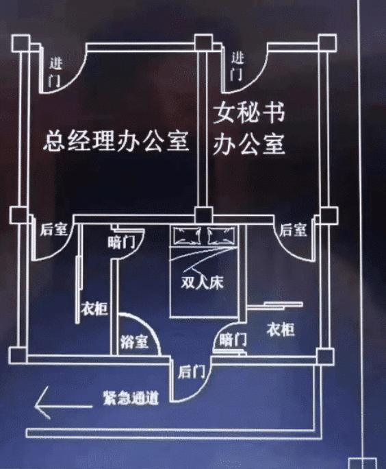 经理的老婆来办公室上班，经理让我她安排一点事情做，再教教她，她是经理的老婆，我真能让她做事吗？（我的办公室老婆剧情介绍）