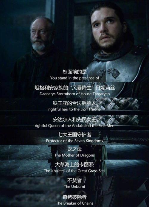 权力的游戏说的什么？（权利游戏剧情介绍）