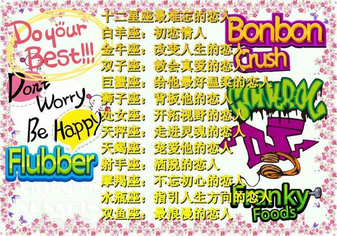 关于十二星座王子系列小说？（十二王子剧情介绍分集）