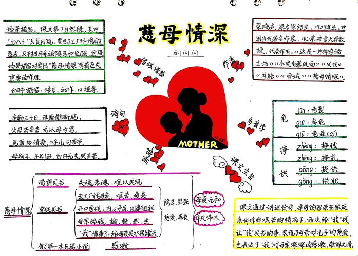 《慈母情深》这篇文章主要讲了一件什么事情呢?(平凡人生分集剧情介绍)