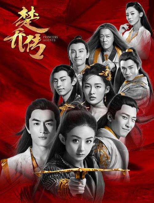 有什么好看的电视剧？（电视剧楚乔传全集分集剧情介绍）