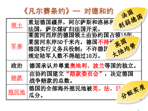 凡尔赛和约的主要内容是什么?(凡尔赛第二季剧情介绍)