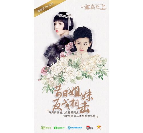 云巅之上德龄与容龄导演?(云颠之上第二季剧情介绍)