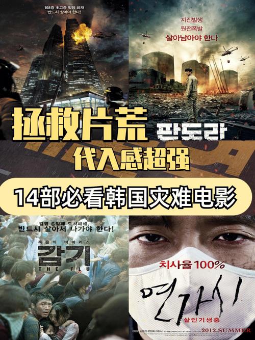 韩国次贷危机电影?(开盘剧情介绍)