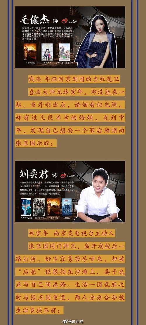 张国卫的夏天剧情介绍？（名家剧情介绍）