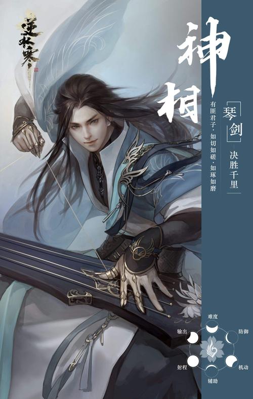 逆水寒神相群侠选谁？（生莲剧情介绍）
