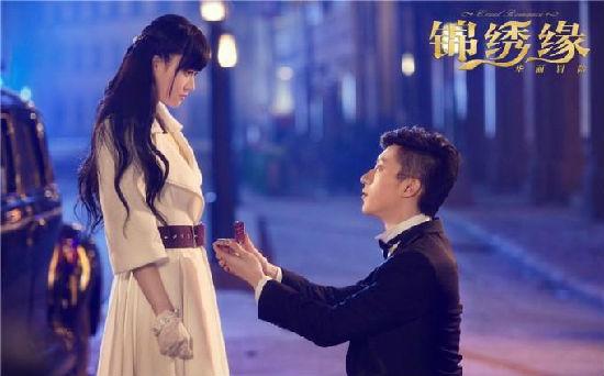 锦绣缘锦绣把自己给了左震是多少集?(锦绣缘 剧情介绍)