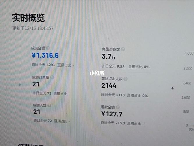抖店被判定无货源无法解密情节严重吗？（解密剧情介绍电视）