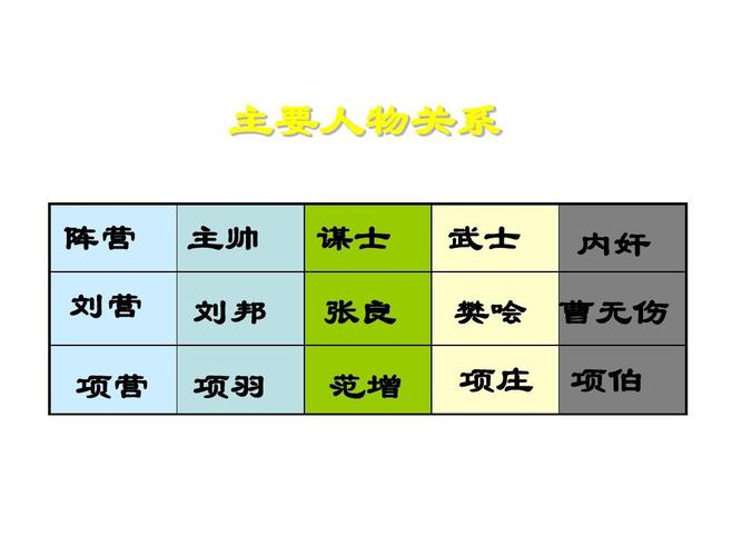 谋士以身入局出自哪本书?(天局剧情介绍)