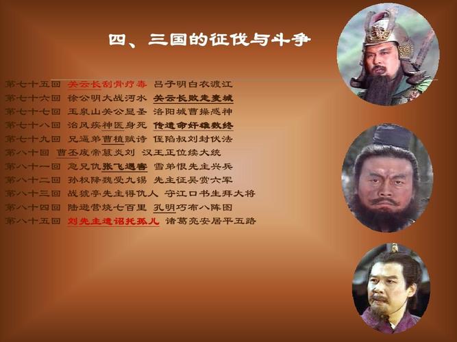三国演义全集名称？（三国的分集剧情介绍）