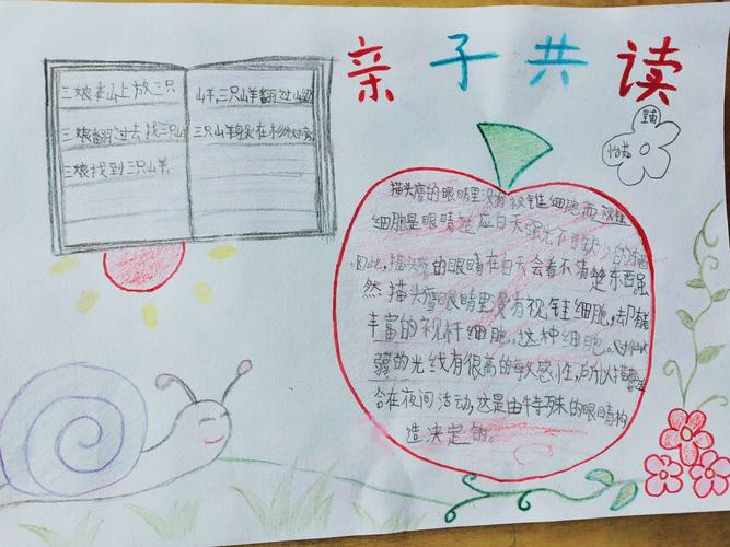 一年级写话我和爸爸妈妈一起读有趣的书?(我的父亲母亲 剧情介绍)