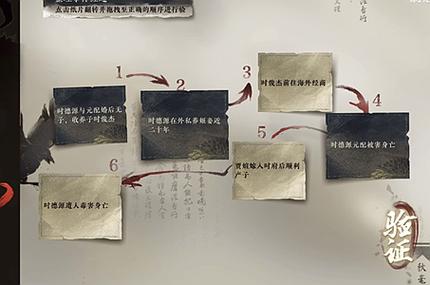 逆水寒鬼影怪谈断案顺序？（鬼影剧情介绍）