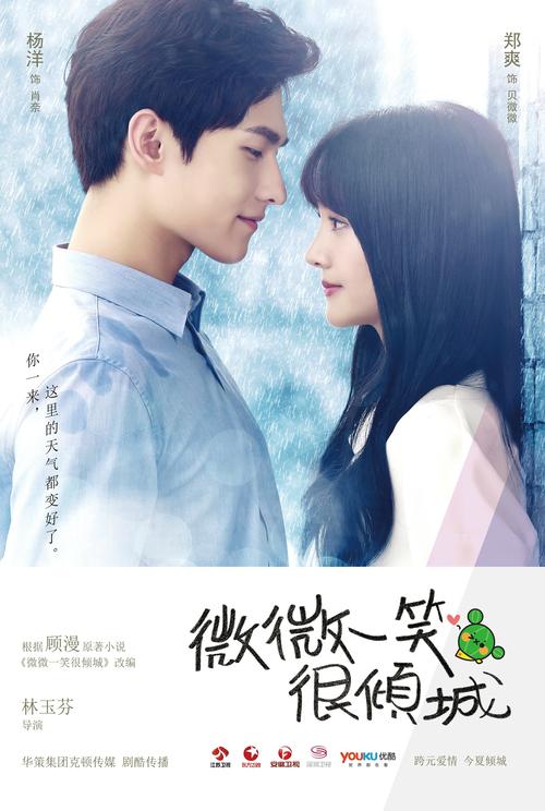 哪里看微微一笑很倾城,全集?(微微剧情分集介绍)