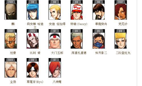 拳皇97人物介绍？（拳皇97剧情介绍）