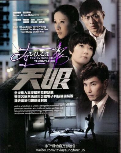 TVB刑侦类的电视剧有哪些?(天眼tvb剧情介绍)