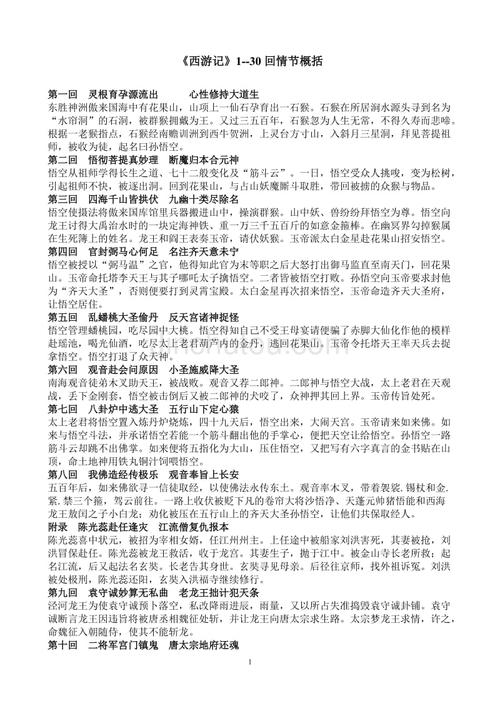 西游记前五回的梗概?(变五剧情介绍)