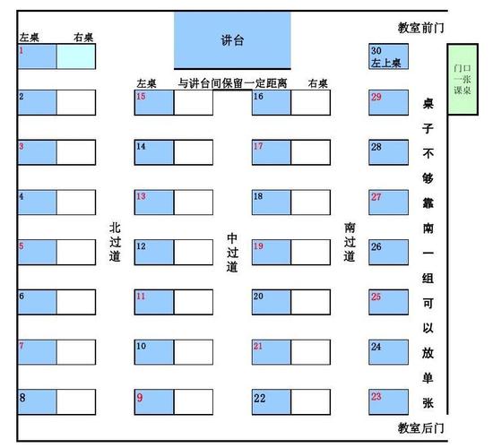高考蝶变适合高一新生看吗？（蝶变新生剧情介绍）