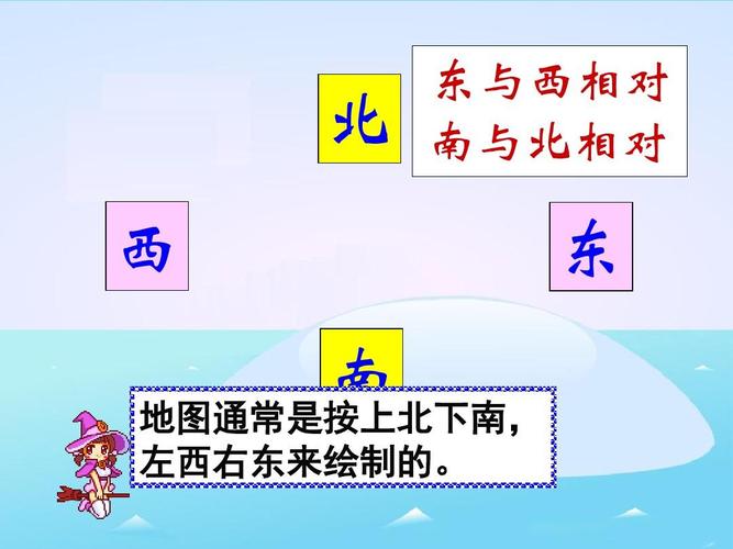 我国的东西南北，东南，东北，西南，西北，分别是那些城市？（中国城 剧情介绍）