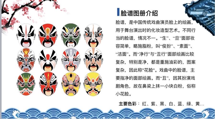变脸谱是怎么回事？（脸谱剧情介绍）
