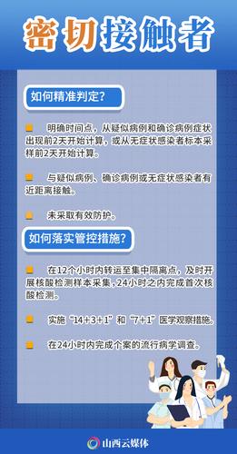 密接和次密接怎么查询?(跟踪者剧情介绍)