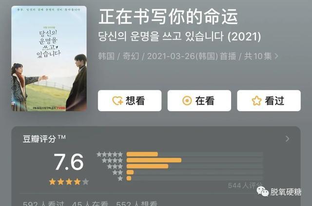 鬼怪豆瓣评分？（鬼怪 分集剧情介绍）