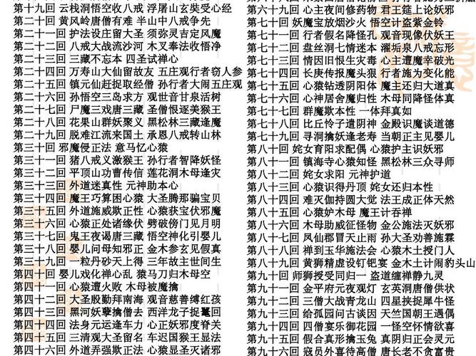 西游记，心猿正处诸缘伏主要内容？（伏从全集剧情介绍）