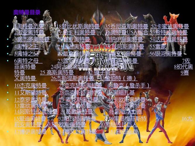 奥特曼全集讲的是什么？（火花剧情分集介绍）