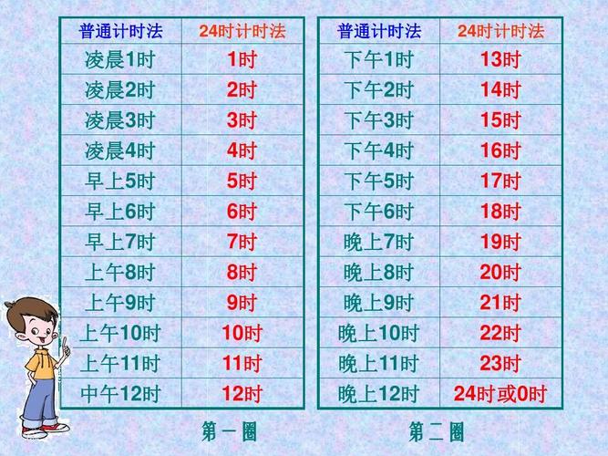 供暖时间24小时吗？（24小时第五剧情介绍）