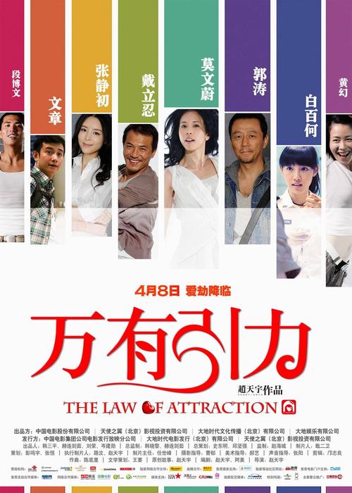 美国万有引力电影剧情详解?(万有引力剧情介绍)