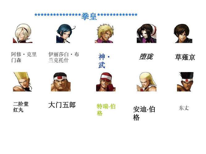 拳皇漫画里所有招式名称？（拳皇动漫剧情介绍）